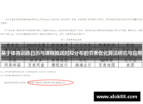 基于体育训练日历与课程推送时段分布的节奏优化算法研究与应用