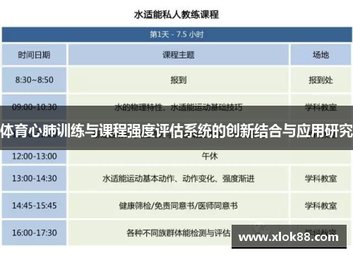 体育心肺训练与课程强度评估系统的创新结合与应用研究